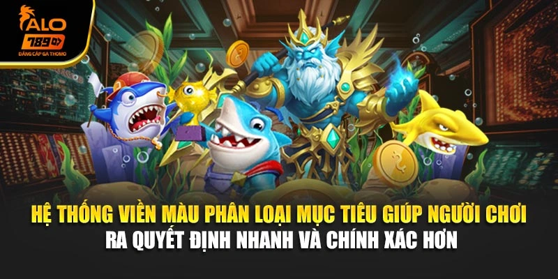 Hệ thống viền màu phân loại mục tiêu giúp người chơi ra quyết định nhanh và chính xác hơn.